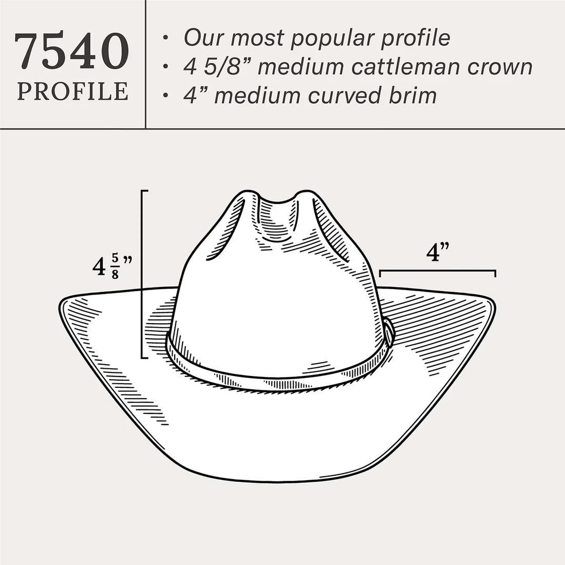 SHASTA 10X PREMIER COWBOY HAT BLACK