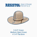 RS4CRN 20X 4 Corners Open Crown Cowboy Hat