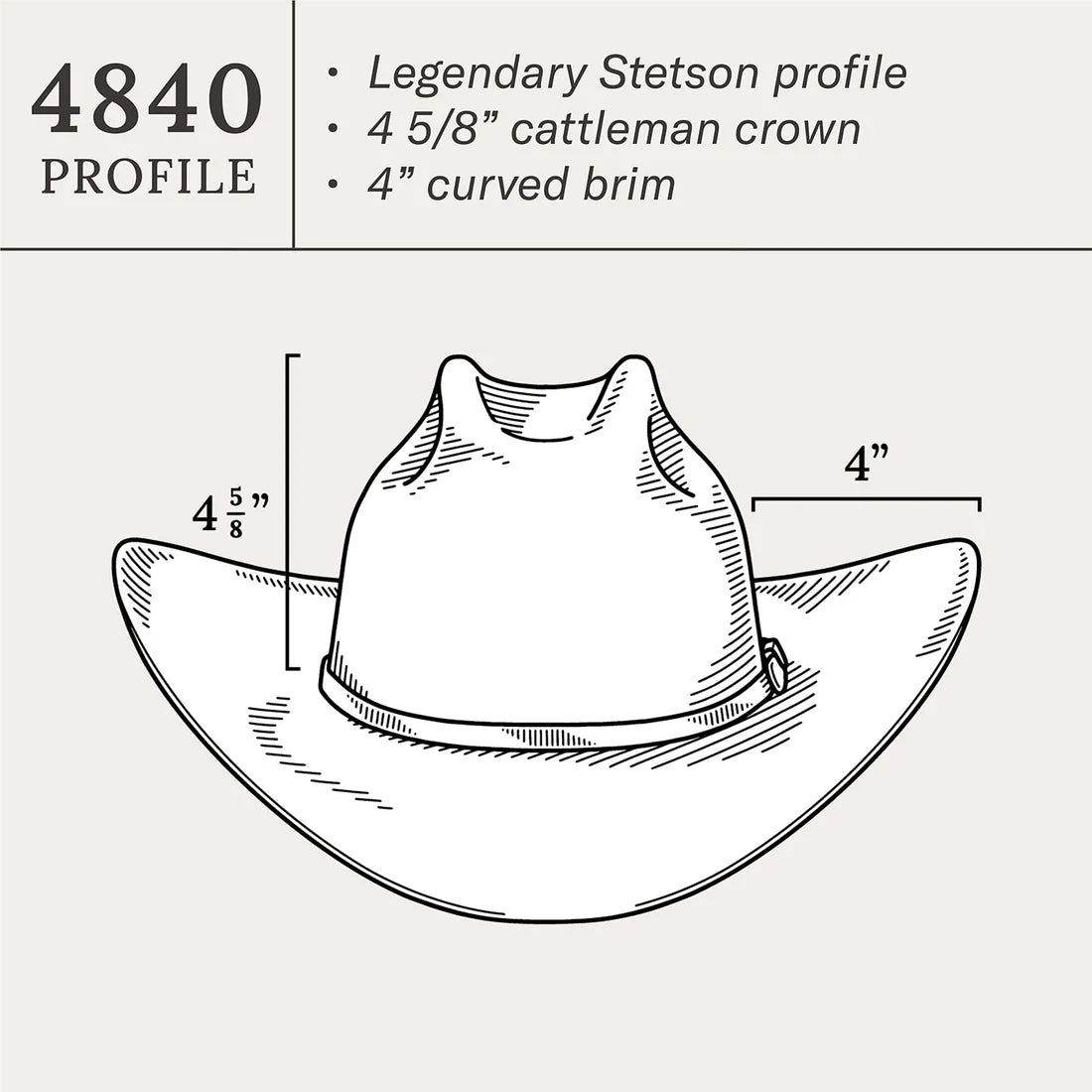 EL PATRON 48 PREMIER 30X COWBOY HAT