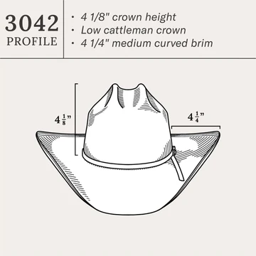 SSFAFX-304281 FAIRFAX 10X STRAW COWBOY HAT